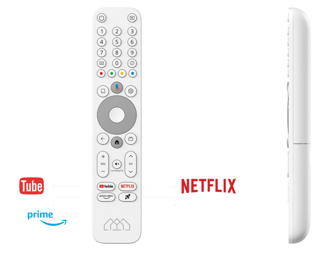 Android TV Box Remote Control