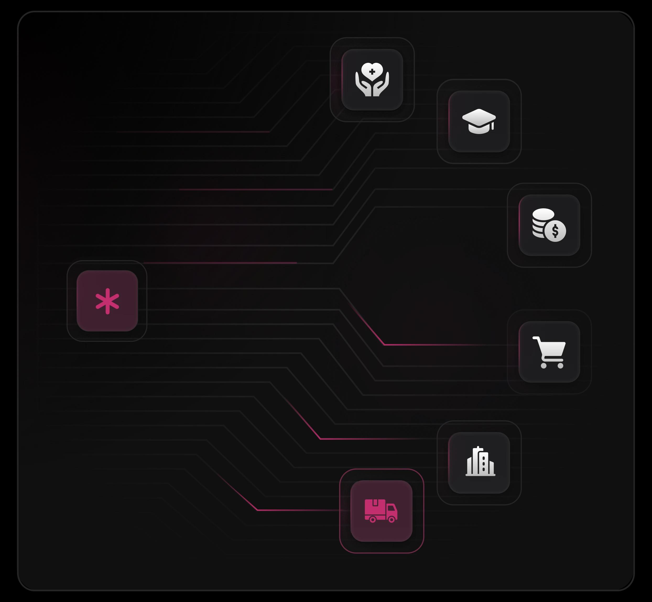 Logistics & delivery operations